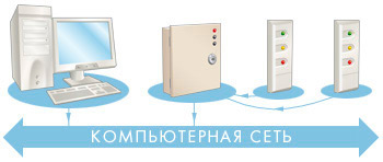  1:      