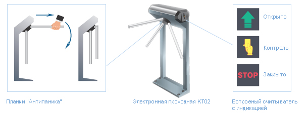   KT02.3   PERCo-S-20   -      