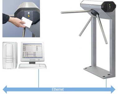   PERCo-KT02  