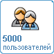  5000