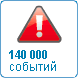     125000
