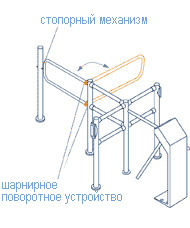      BH01